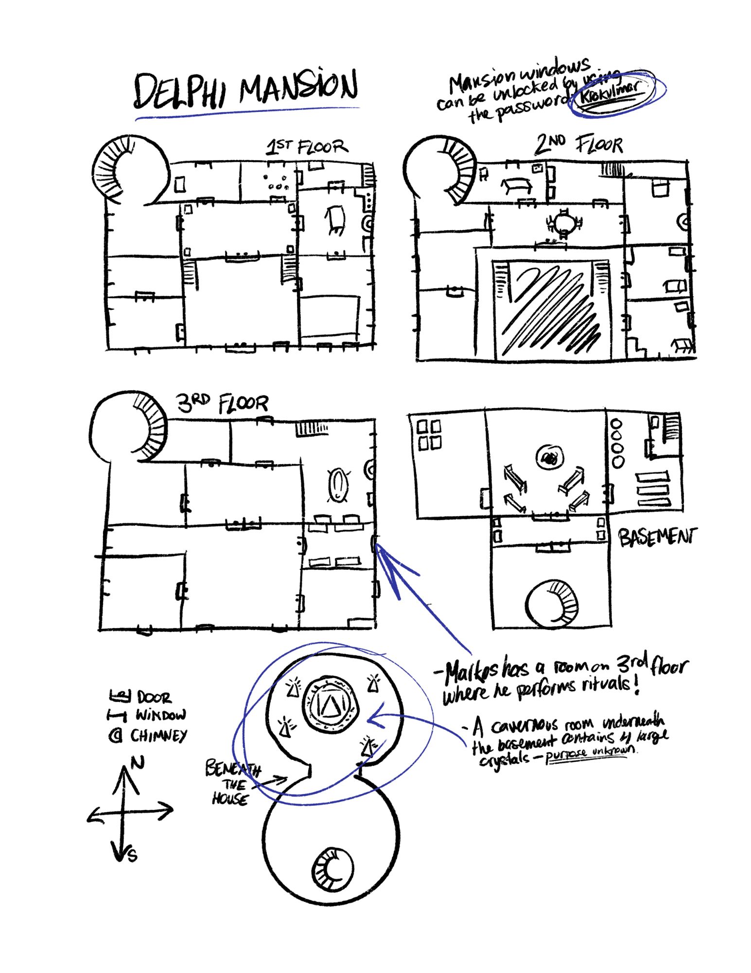 Elra map and notes - Printer Friendly.jpg